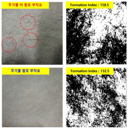 TiO2 함유에 따른 리사이클 폴리에스터(PET) 장섬유 Spunbond 표면 품위 평가