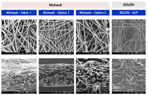 Needle Punch 부직포의 Image (SEM) 평가 결과