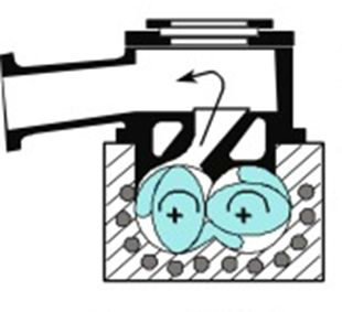 기존 Venting Port