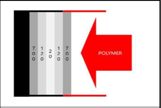 개선 5 Layer 및 공차 최소화 Mesh