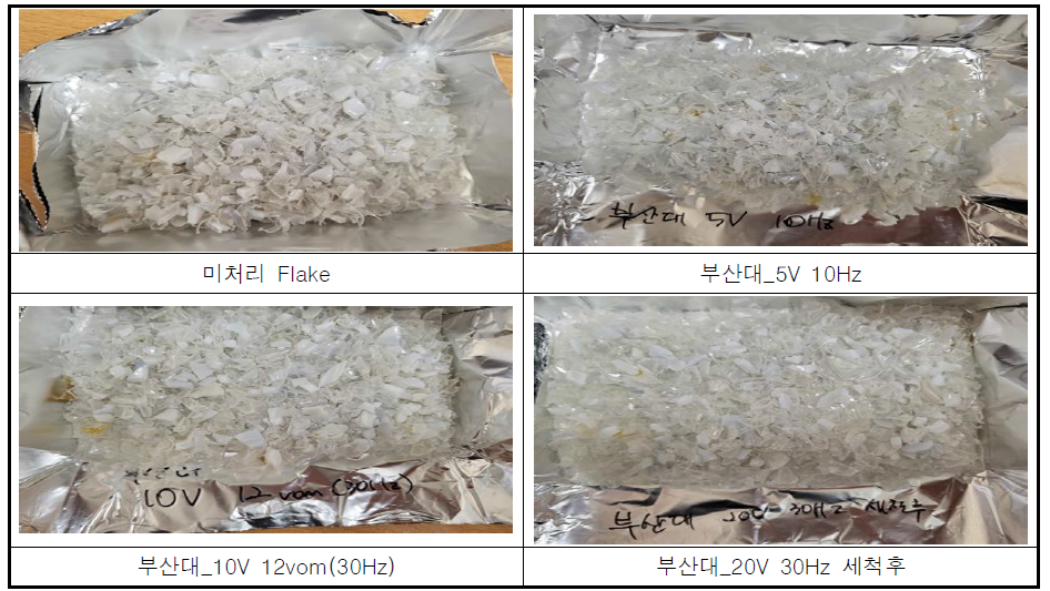 미처리 Flake 및 전기영동 처리 Flake