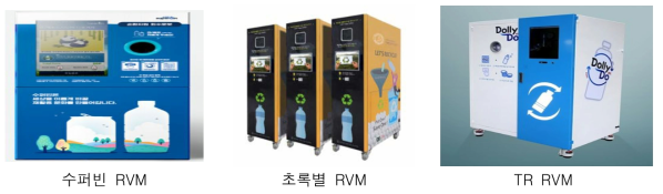 RMV 업체별 RVM