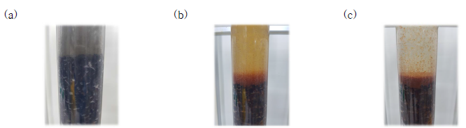 ZVI-Cu 펠렛형 촉매가 충진된 컬럼 반응기 초기 사진 (a) HRT (30분) 10 사이클이 지난 후의 사진 (b) 및 HRT (60분) 10 사이클이 지난 후의 사진 (c)