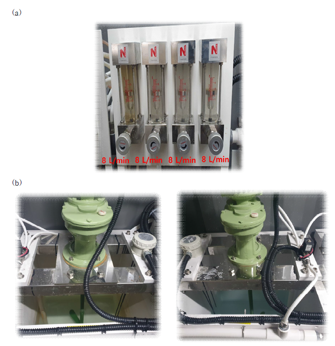 파일럿 규모 운전 시 오염폐수 주입 (a) 및 산화제 주입 (b)