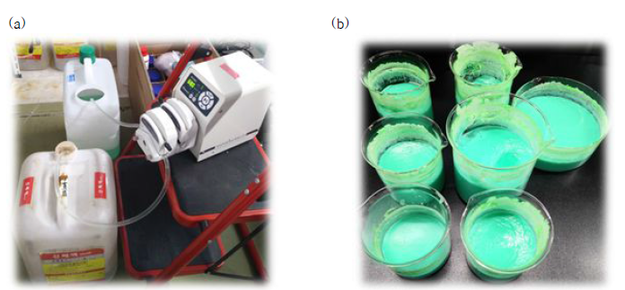 공침법을 통한 니켈-알루미늄 산화물의 대량합성 (a) 및 소성전 니켈-알루미늄 현탁액 (b)