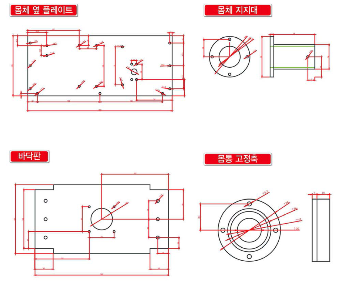 Vehicle 몸체 제작