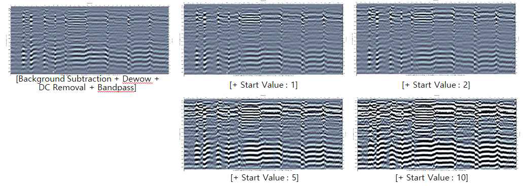 Gain (SEC2) : Start Value