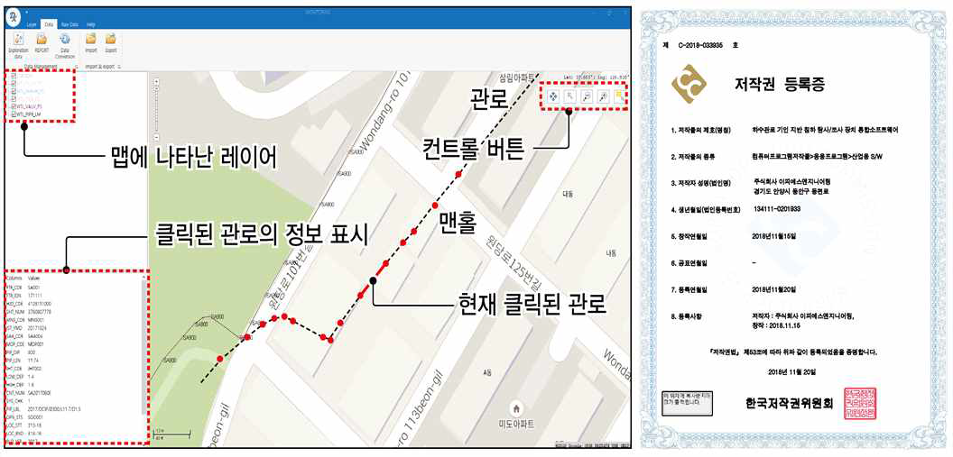 통합 S/W 초기화면 및 저작권 등록