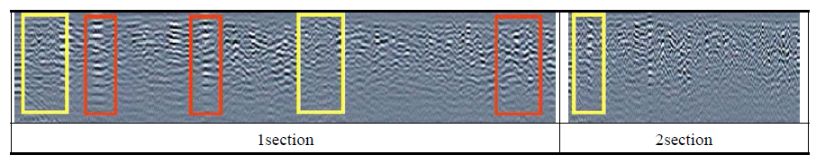 600mm PVC관 공동탐지(적색) – Processing DATA