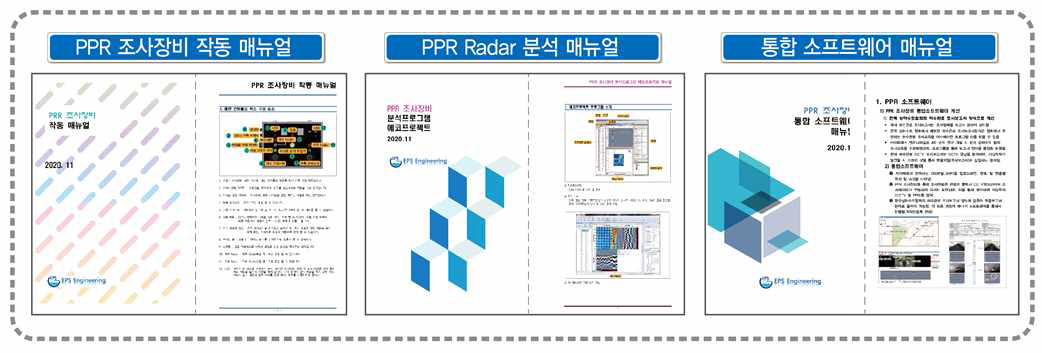 PPR 조사장비 매뉴얼 작성