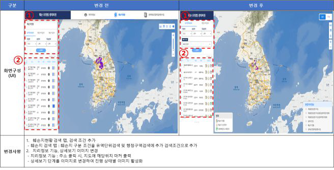 검색리스트 화면설계