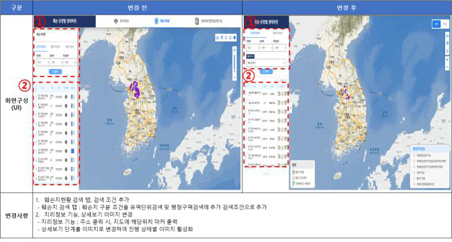 진단평가 화면설계