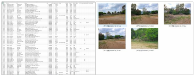 훼손 대상지별 일반현장조사결과 및 현장사진