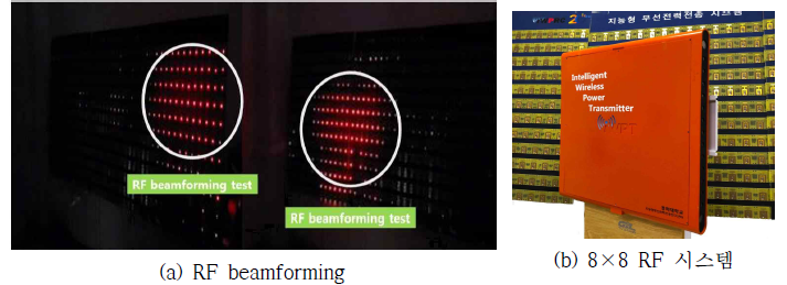 8×8 RF 빔포밍 시스템 연동(beamforming 실험)