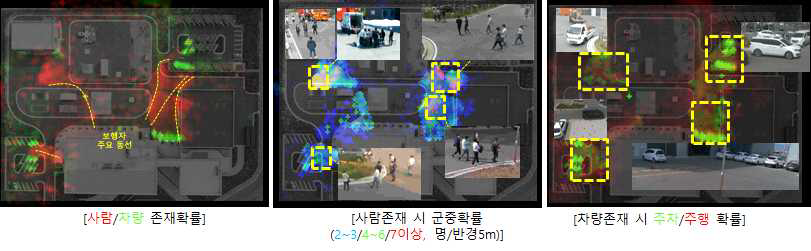 환경지도 기반 사람/차량 존재확률, 군중발생 확률, 차량의 주차/주행 확률지도