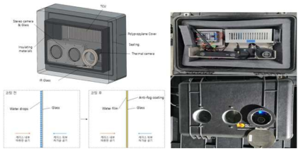 극저온 환경에 강인하도록 단열 및 온도유지 장치와 성에제거 가능한 센서모듈 추가