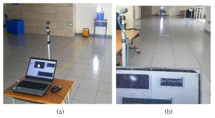 (a) 5m 거리 및 (b) 20m 거리에서 롤링 셔터를 사용한 SNR 측정