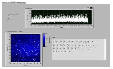 OFDM-Screen Rx Phase 2 – 3 × 3 MIMO-OFDM Tx의 데이터 복조