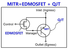 MITR(QJT + EDMOSFET) 등가회로