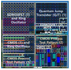 CMOS, PQJT 및 PMITR 용 T/V(MT2104) 레이아웃