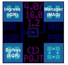 PQJT 소자 레이아웃(2)