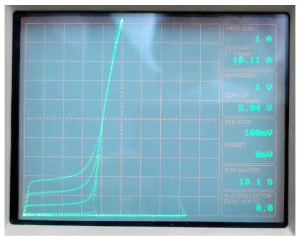 제작된 QJT의 Ii–Vie 특성 (Manager: 0V ~ 1.0V 정전압, 100mV 단계, Tektronix 370A Programmable Curve Tracer)