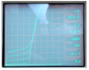 MITR 공정으로 제작된 QJT의 Ii–Vie 특성 (Manager: 0V ~ 1.0V 정전압, 100mV 단계, Tektronix 370A Programmable Curve Tracer)