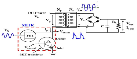 MITR 소자를 이용한 MIT 스위칭 DC-DC 컨버터 회로도
