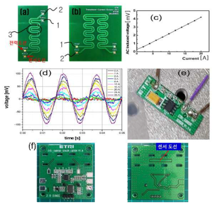 PCB로 제작된 센서 도선과 전류센서