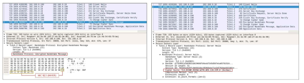 메시지 무결성 및 암호화 알고리즘(cipher suite) 핸드쉐이크