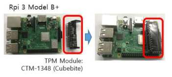 TPM 기반 Raspberry Pi 플랫폼 셋업