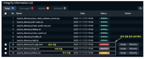 개별 기기에 대한 원격검증 상태 확인 및 관리 화면