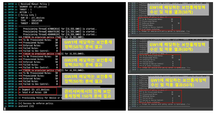 보안통제 관리서버에서의 보안통제정책 분배(150대 기기에 대한 정책)(좌) 및 보안통제 에이전트(GW#1~#3)에서의 보안통제정책 수신(각 50개) 완료(우)