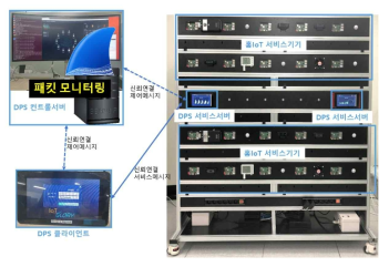 경량 신뢰연결 프로토콜 지원 검증용 시험 인프라 환경 구축 개요도