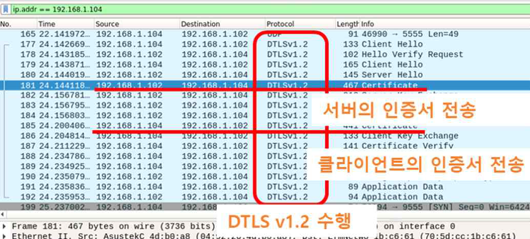 RFC 6347(DTLS v1.2) 규격 확인