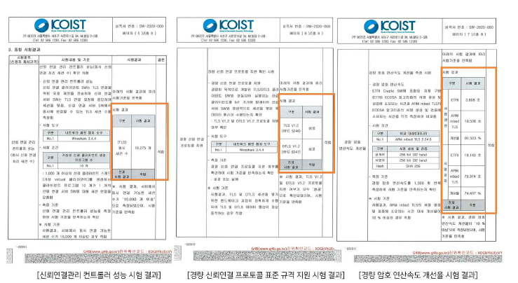 평가 항목 목표 달성에 대한 공인시험성적서