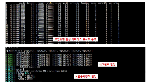 보안위협 발생 기기 클러스터링 및 격리 대상 세그먼트 분석