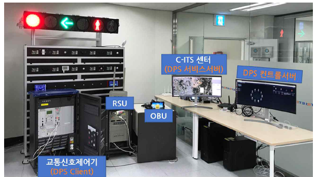 DPS 솔루션 시험 환경 2: C-ITS 서비스 환경 기반 테스트베드 구축 현황