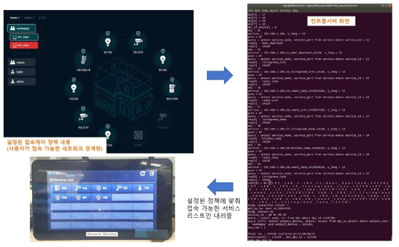 컨트롤서버 GUI에서의 접근정책 설정 및 클라이언트에서의 접속 가능 서비스 목록 확인