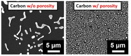 다공성 구조가 형성되지 않은 탄소 전극 (왼쪽) 과 다공성 구조가 형성된 탄소 전극 (오른쪽) 상의 금 나노입자 형성을 관찰한 전자현미경 사진