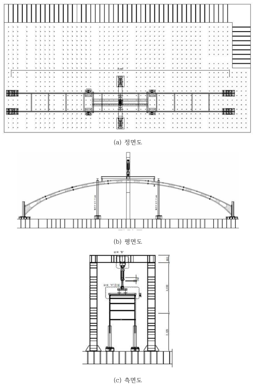 4차선급 신형식 차음터널 시험체 설계 도면;(a) 평면도, (b) 정면도, (c) 측면도