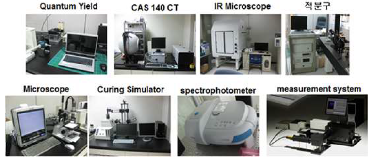한국광기술원 보유 광 특성 평가 장치