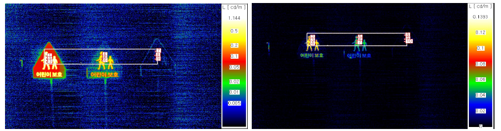 시간에 따른 휘도 측정 결과 이미지 (좌) 태양광 조사 직후 (우) 15분 후