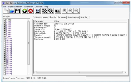 카메라 Calibration 결과