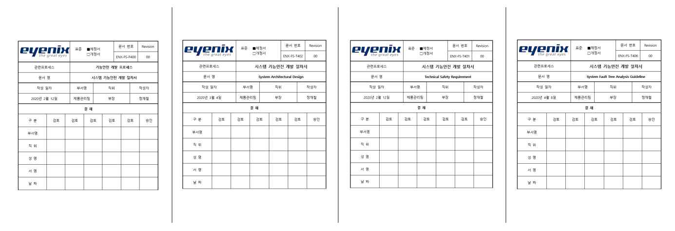 기능안전 엔지니어링 문서 템플릿