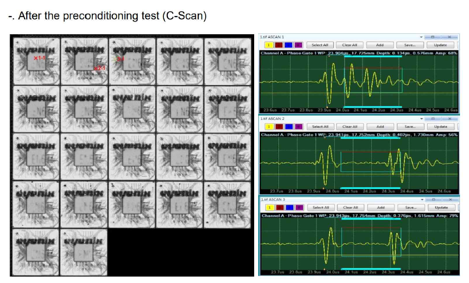 After the preconditioning test (C-Scan)