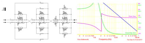 Active-RC LPF & 3차 lowpass Butterworth transfer function