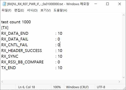 Normal frame various data rate test(TC=1)