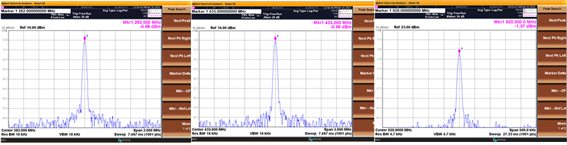 262/433/920MHz 대역 RF 송신 주파수 측정