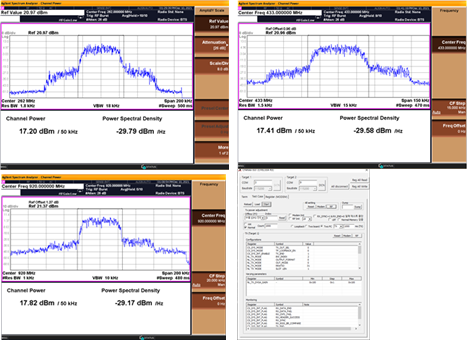 262/433/920MHz 대역 RF 출력 측정 및 설정